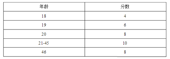 加拿大技术移民步骤,加拿大技术移民概述,加拿大技术移民职业,技术移民加拿大费用,加拿大联邦技术移民,技术移民加拿大的前景,加拿大技术移民政策,加拿大技术移民论坛,加拿大魁省技术移民,技术移民加拿大评分,加拿大技术移民申请,加拿大技术移民进度,加拿大技术移民咨询,办理加拿大技术移民,加拿大技术移民分析