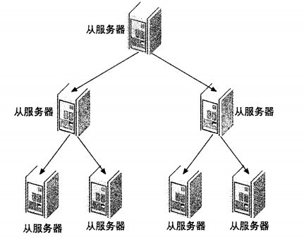 mysqljrs看球网直播吧_低调看直播体育app软件下载_低调看体育直播,mysql数据库学习,mysql,如何学习数据库,数据库怎么学习,mysql学习路线,学习mysql,mysql学习笔记,mysql好学,如何学习mysql,mysql入门,mysql视频jrs看球网直播吧_低调看直播体育app软件下载_低调看体育直播,mysql笔记,mysql自学,mysql学习心得