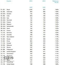 关于勤奋好学的名言,关于勤奋好学的句子,形容勤奋好学的句子,勤奋好学的名言警句,关于名言的句子,关于安全的名言句子,关于选择的句子名言,关于幸福的句子 名