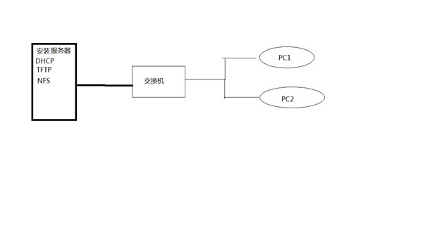 linux系统下载,linux系统官网,linux入门培训,linux操作系统,linux命令大全,ubuntu,linux系统,linux怎么读,linuxjrs看球网直播吧_低调看直播体育app软件下载_低调看体育直播
