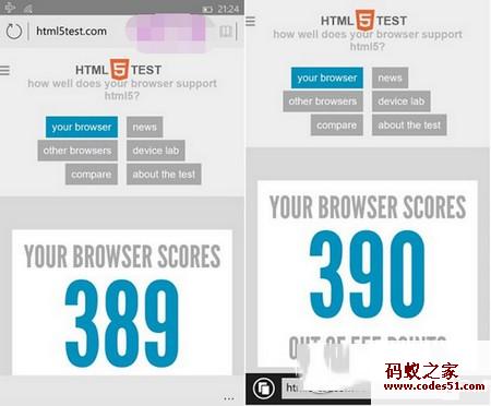win10 html5,win10风格html模板,win10新建html,win10 html,win10手机,win10手机版,win10手机助手,win10手机正式版,安卓手机刷win1