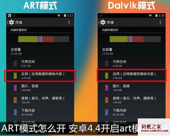 art,art模式怎么开,art模式省电吗,art模式和dalvik模式,art模式是什么,魅族art模式,安卓art模式,android 5.0,android art模式
