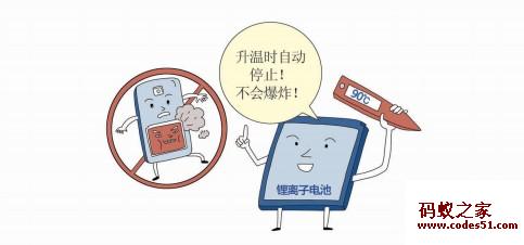 锂电池的正确使用方法,锂电池正确使用方法,锂电池保养及正确使用,锂电池正确充电方法,锂电池的正确充电方法,如何正确使用锂电池,锂电池正确使用,锂电池使用方法,锂电池的使用方