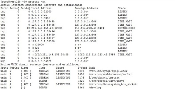 nginx on Centos  80 端口不能正常工作