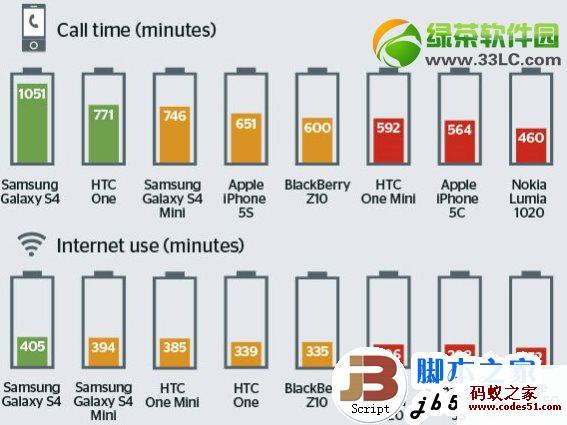 三星galaxy s5,galaxy s4,三星galaxy s6,三星note4,三星galaxy note 4,三星galaxy s3,三星galaxy,三星galaxy note3,三星galaxy s4 zoom