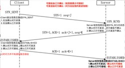  酷站两连发！超多灵感的在线配色神器+免费音效素材站