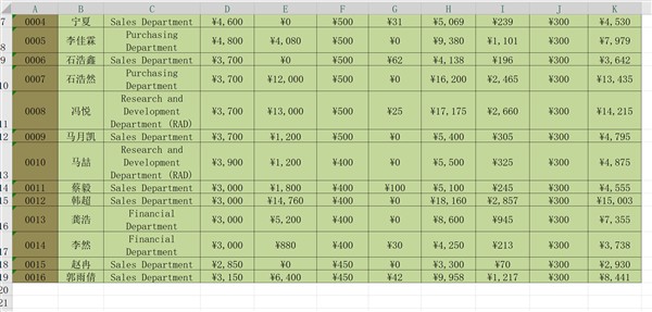  17车辆工程 赵浩然