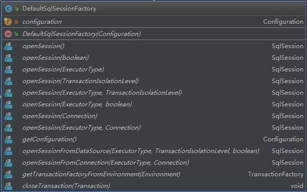  MyBatis源码解析系列三--从诞下SqlSession说起